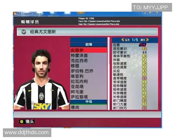 FIFA足球游戏是否包含了所有现役和历史球星的完整名单分析