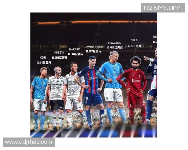 全球足球球星前十名排名榜单解析及球员表现对比 全球足球球星前十名排名榜单解析及球员表现对比