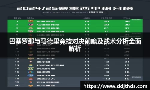 巴塞罗那与马德里竞技对决前瞻及战术分析全面解析