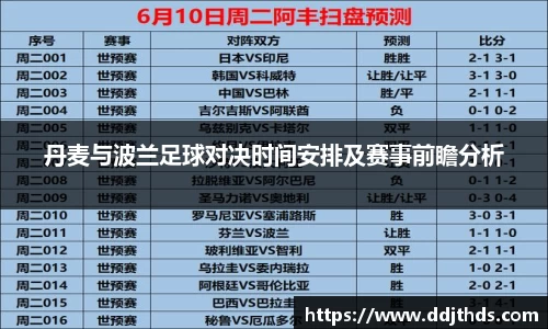 丹麦与波兰足球对决时间安排及赛事前瞻分析